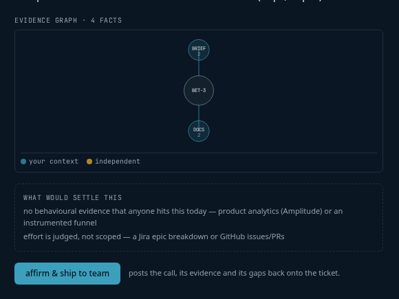 What would settle this panel and affirm and ship to team button